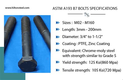 b7 steel tensile strength|b7 bolts specifications chart.